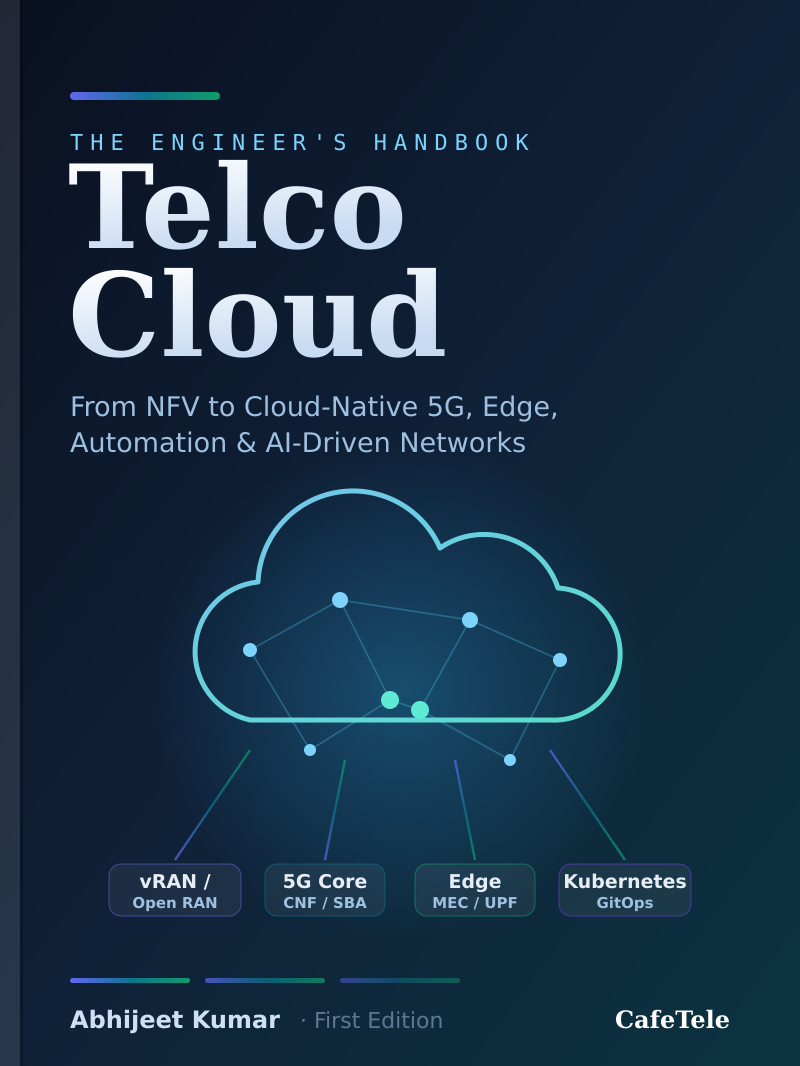 Telco Cloud — From NFV to Cloud-Native 5G, Edge, Automation and AI-Driven Networks, by Abhijeet Kumar (CafeTele)